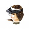 Lunettes Loupes
