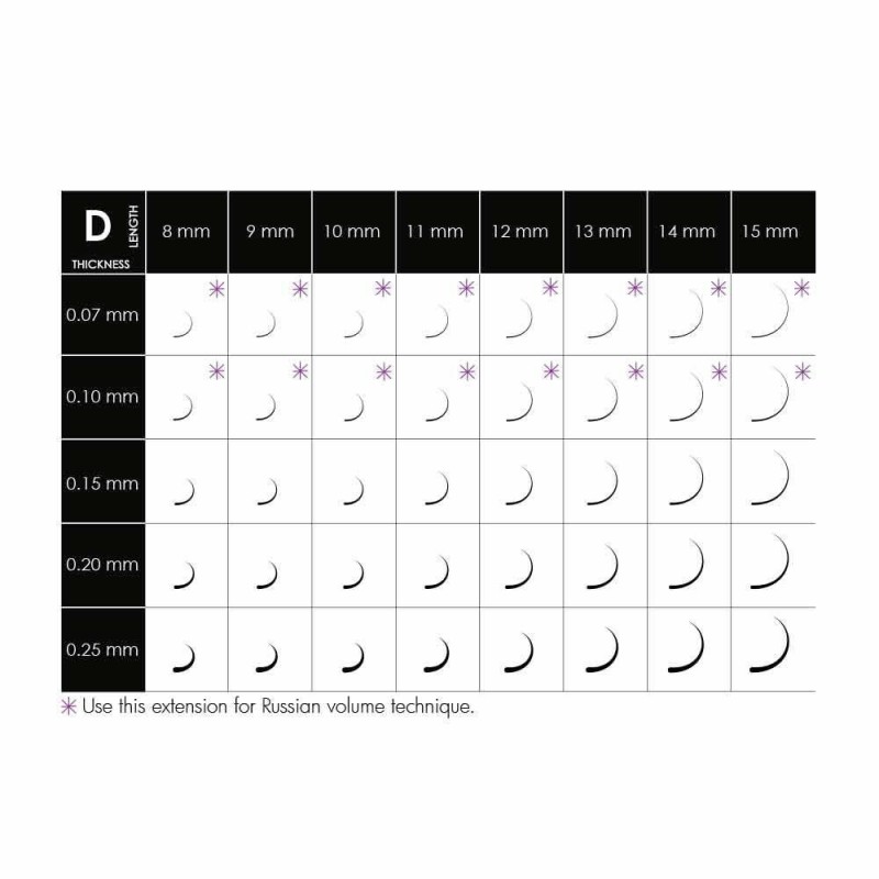 Miroir à Cils Avec Strass - Outil Pro Pour Extensions De Cils Et Maquillage Précision